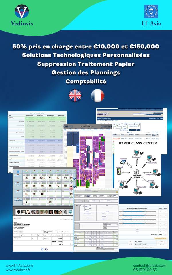 Présentation Services